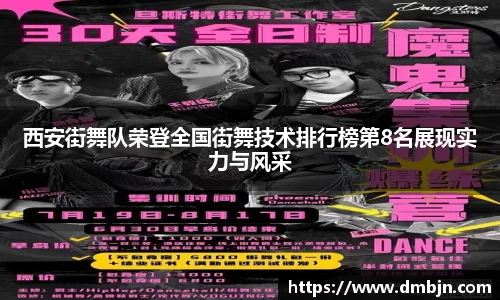西安街舞队荣登全国街舞技术排行榜第8名展现实力与风采