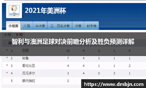 智利与澳洲足球对决前瞻分析及胜负预测详解