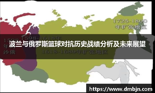 波兰与俄罗斯篮球对抗历史战绩分析及未来展望